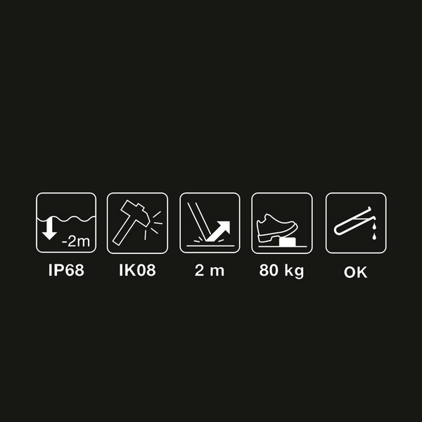 Linterna de Cabeza Petzl PIXA R 600 Lumens