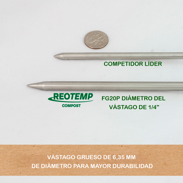 Termómetros Reotemp para Compostaje de Uso Doméstico de 6,3 mm Ø y desde 40 cm de Longitud