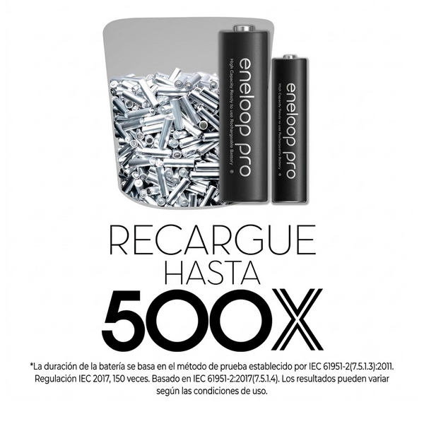 Baterías Recargables Panasonic Eneloop Pro AA 2550mAh ²⁶