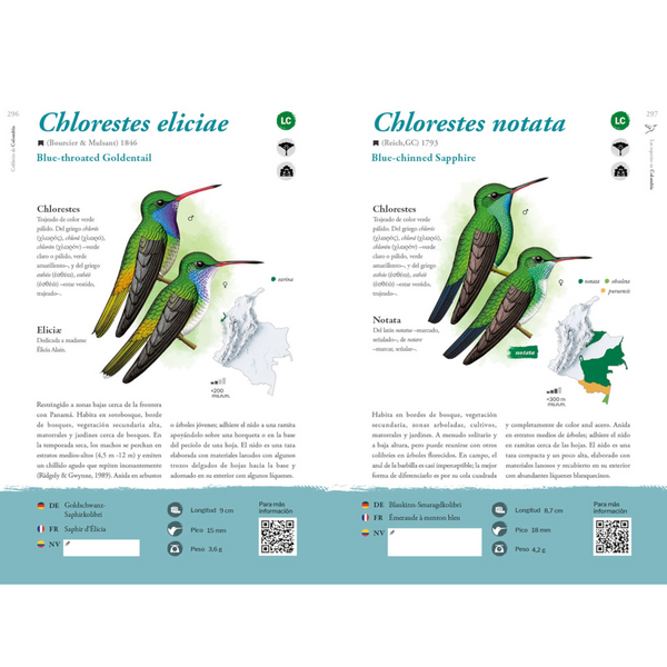 Guía Ilustrada de Los Colibríes de Colombia