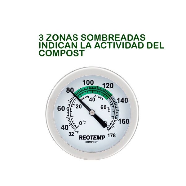 Termómetro para Suelo y Compostaje
