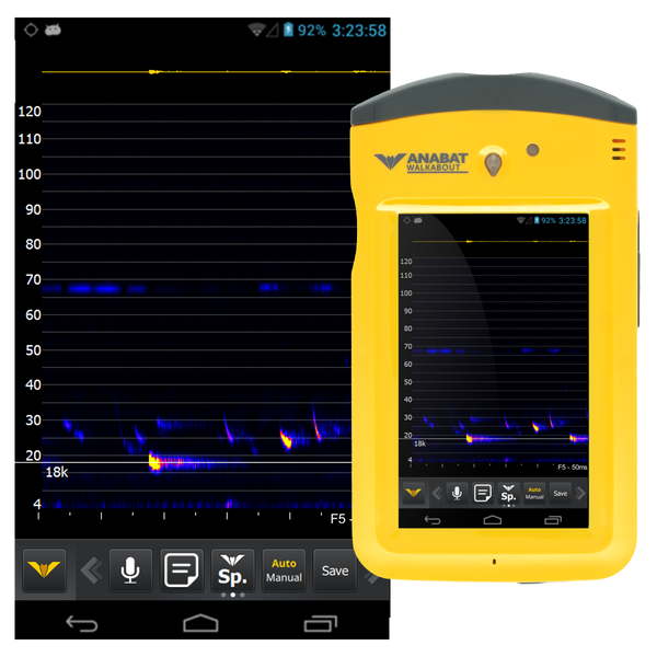 Detector Ativo de Morcegos Anabat Walkabout de Espectro Completo e Zero Crossing com Tela Sensível ao Toque