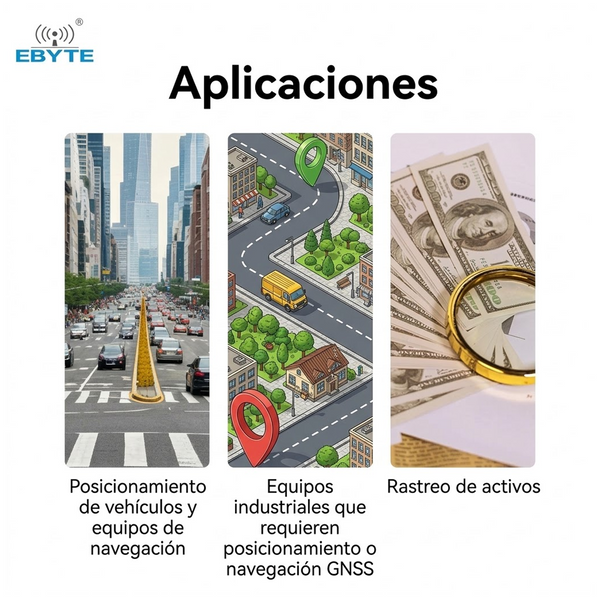Módulo GPS/GLONASS Ebyte con Protocolo Modbus RS485