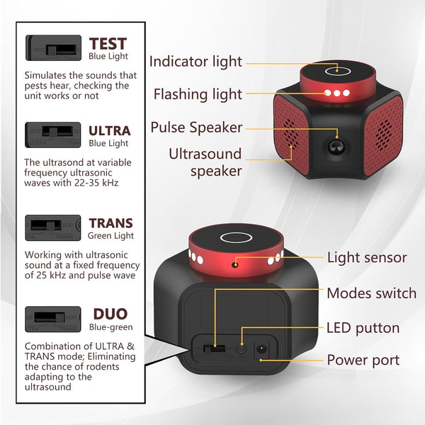 Ahuyentador Ultrasónico y Luz LED 3 Parlantes para Pequeños Mamíferos