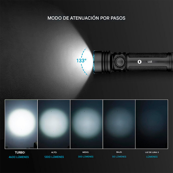 Linternas de Mano Potentes Olight Seeker 4 Pro hasta 4600 Lúmenes IPX8 