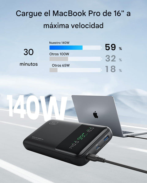 Batería Portátil de 27000 mAh INIU