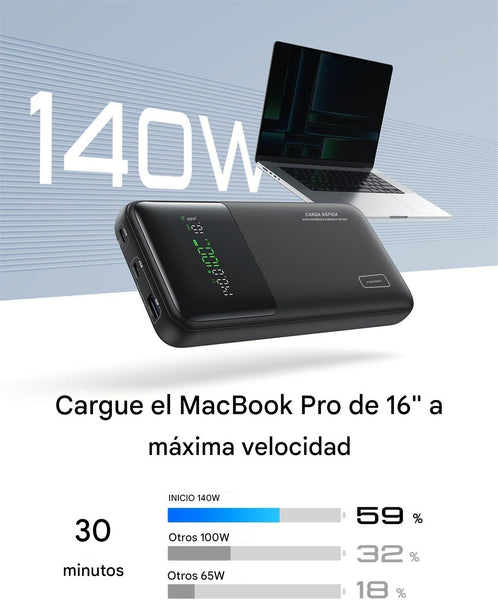 Batería Portátil de 27000 mAh INIU