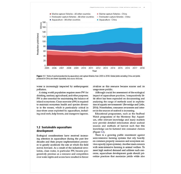 A Primer of Ecological Aquaculture