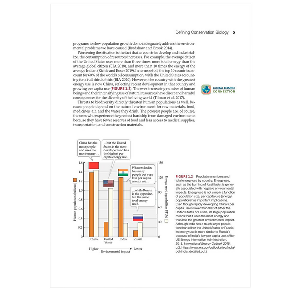 An Introduction to Conservation Biology