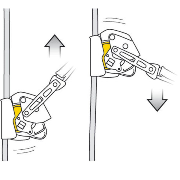 Anticaídas Deslizante para Cuerda Petzl ASAP