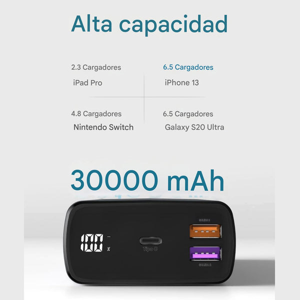 Batería de Reserva 65 W, 30000 mAh-Descontinuado