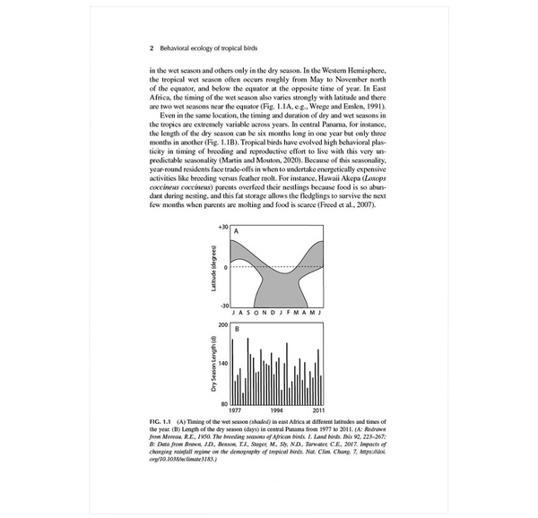 Behavioral Ecology of Tropical Birds
