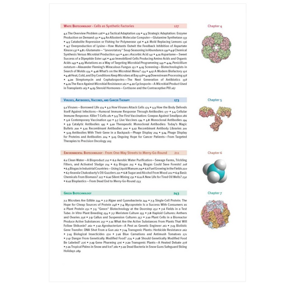 Biotechnology for Beginners