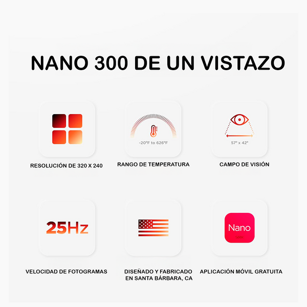 Cámaras Termales para Smartphone Serie Nano