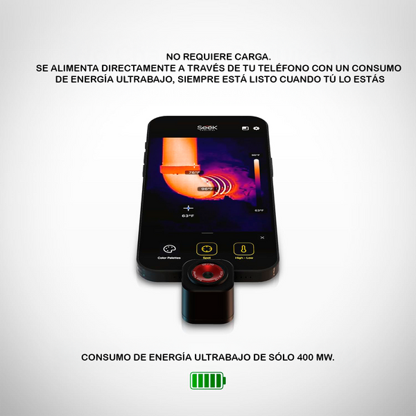 Cámaras Termales para Smartphone Serie Nano