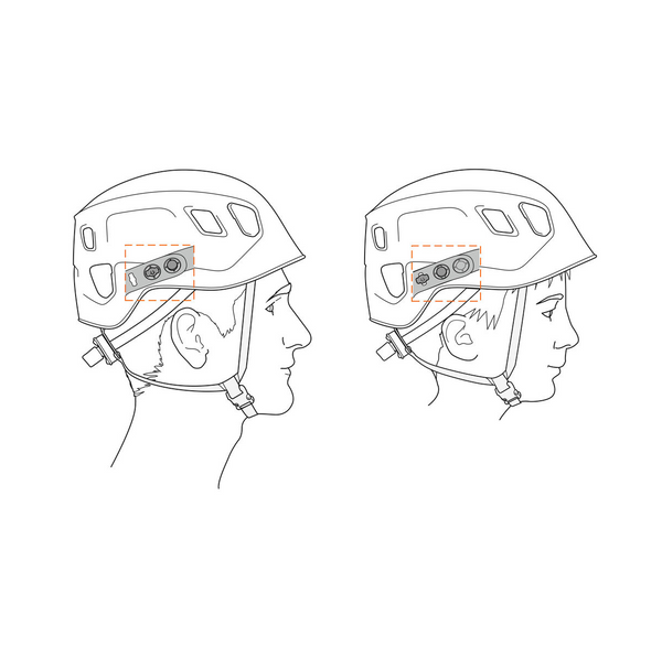 Casco Petzl Serie PANGA x5 Ud.