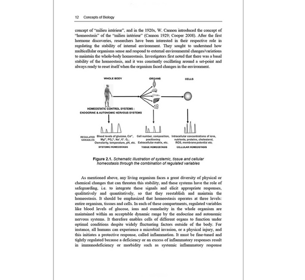 Concepts in Biology: A Historical Perspective