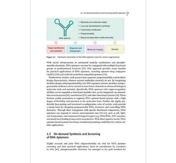 DNA Nanotechnology for Cell Research: From Bioanalysis to Biomedicine