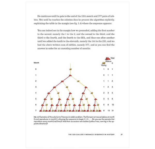 Do Plants Know Math?