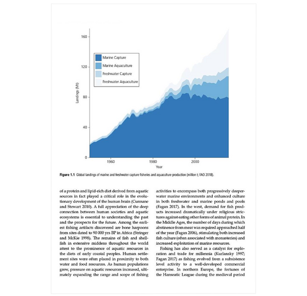 Fishery Ecosystem Dynamics