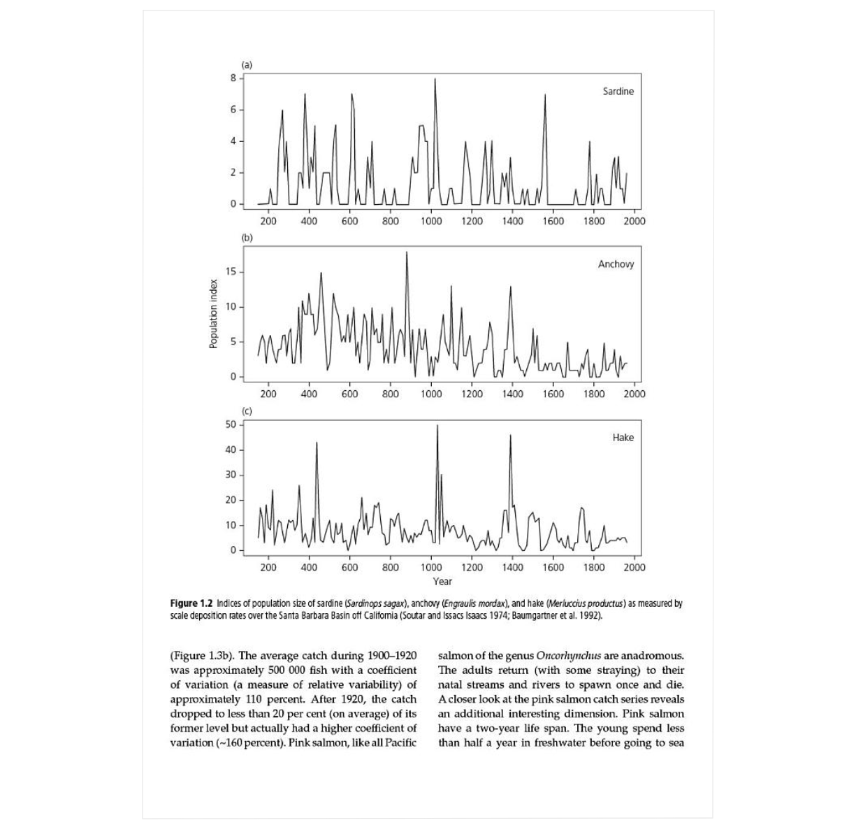 Bioweb Jensen Fishery Ecosystem Dynamics - BIOWEB® Colombia