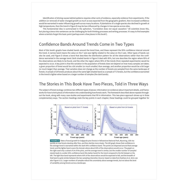 Forest Ecology: An Evidence-Based Approach