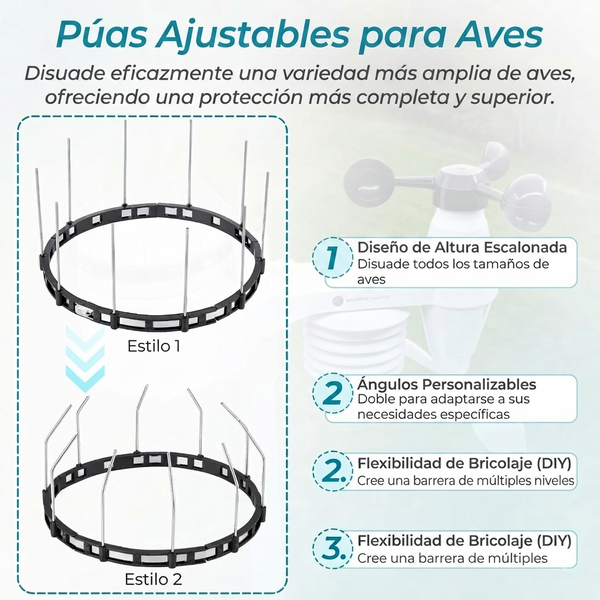 Repelentes Físicos Antiposado Ambient Weather para Pluviómetros Ajustables