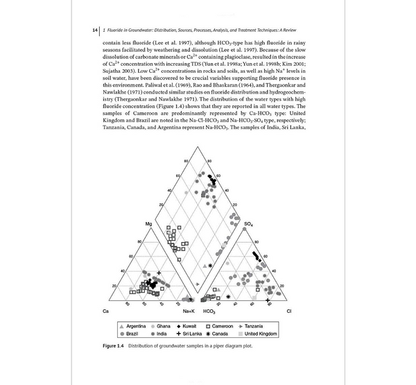 Hydrogeochemistry of Aquatic Ecosystems 1st Edition