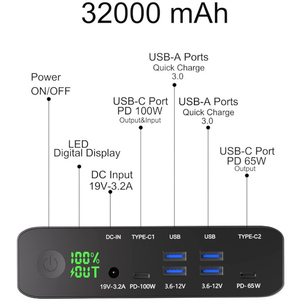 Batería de Reserva Recargable Krisdonia 32000mAh