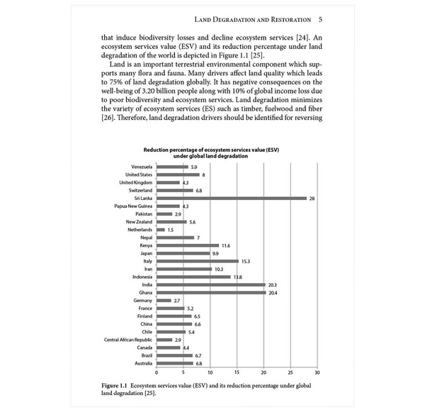 Land and Environmental Management Through Forestry