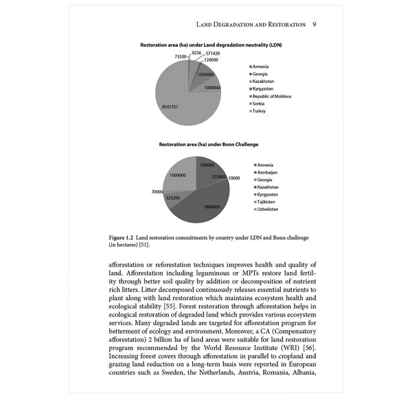 Land and Environmental Management Through Forestry