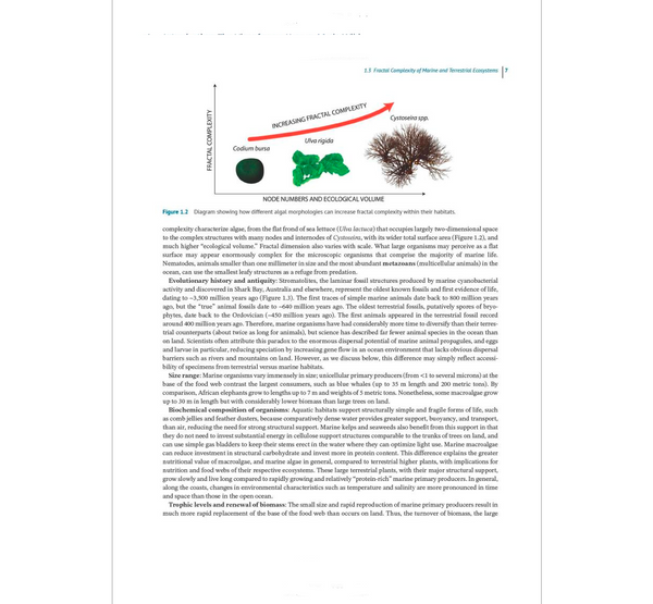 Marine Biology: Comparative Ecology of Planet Ocean