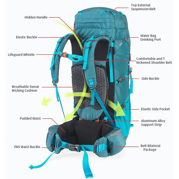 Mochila Naturehike Yun Jing hasta 65+5L de Capacidad