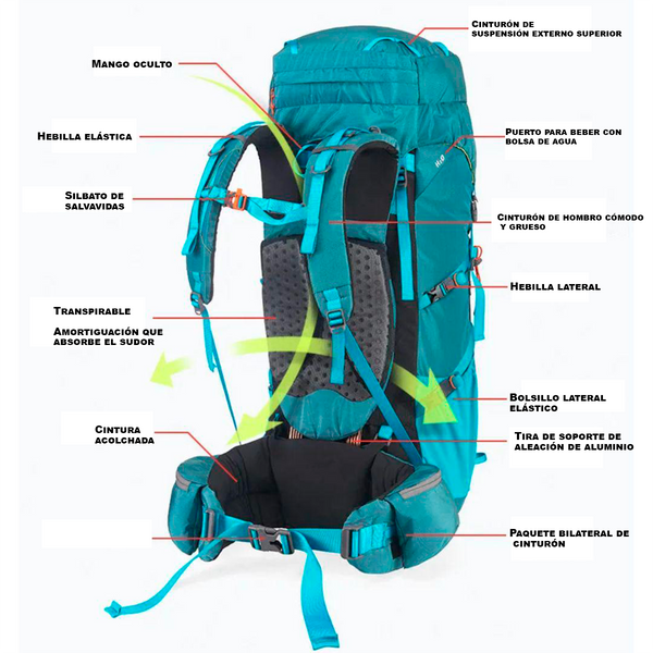 Mochila Naturehike Yun Jing hasta 65+5L de Capacidad