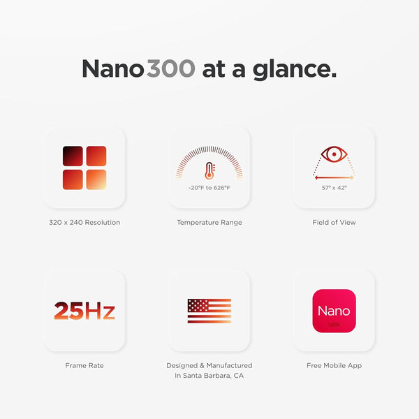 Cámaras Termales para Smartphone Serie Nano