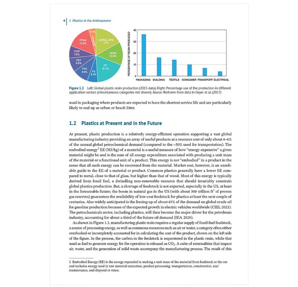 Plastics and the Ocean: Origin, Characterization, Fate, and Impacts