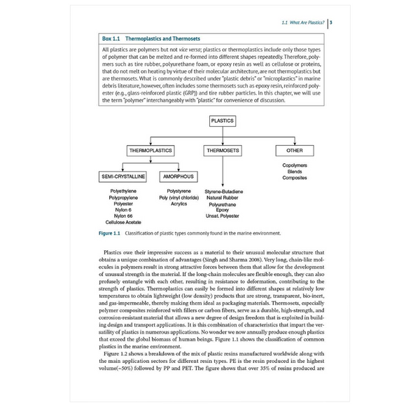 Plastics and the Ocean: Origin, Characterization, Fate, and Impacts