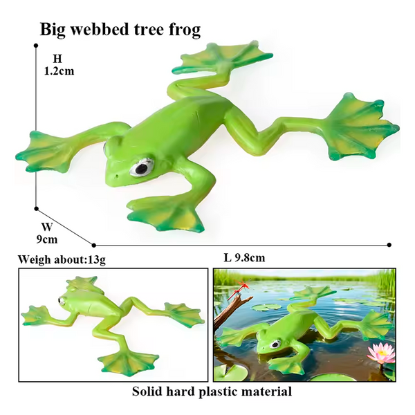 Modelo de Simulación de Rana, Ciclo de Crecimiento y Figuras de Ranas (+3)
