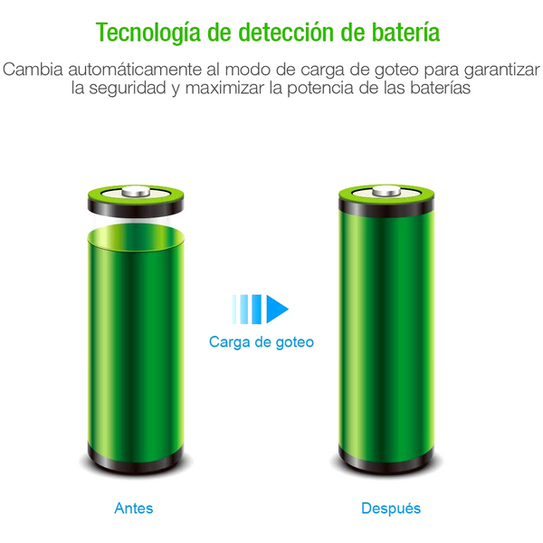 Cargador EBL para 8 Baterías AA y AAA