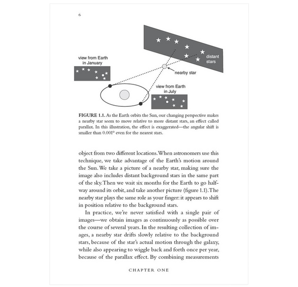 The Little Book of Exoplanets