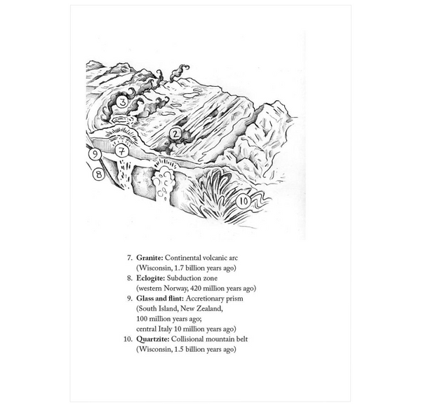 Turning to Stone: Discovering the Subtle Wisdom of Rocks