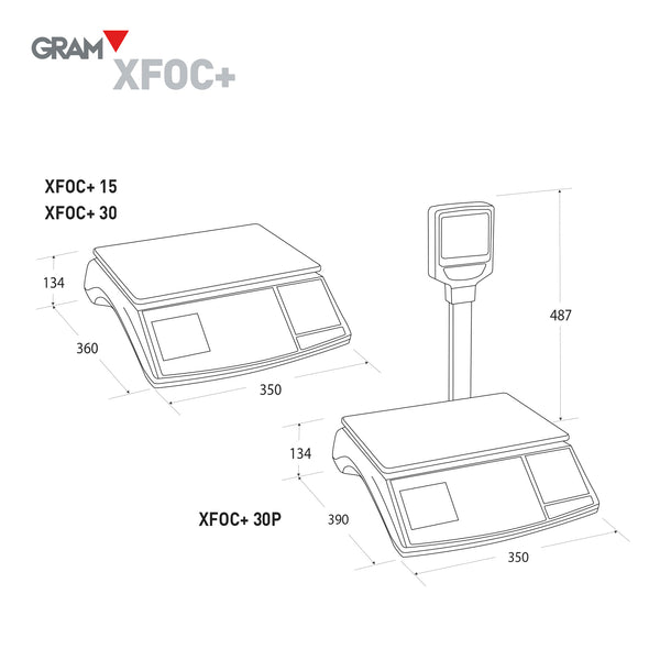 Balanzas Digitales Gram XFOC+