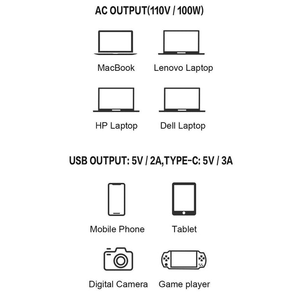Cargador Portátil para Laptop, 31200 mAh Alta Capacidad Compatible con/ Macbook y Notebook
