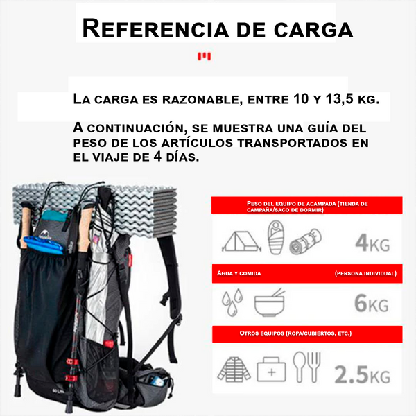 Bolsa de Montaña Multifuncional con Funda para Lluvia Naturehike hasta 60+5L