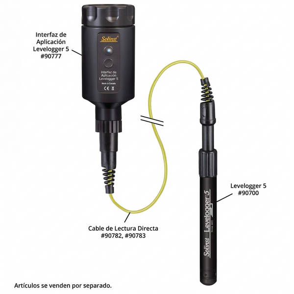 Interfaz de Aplicación Solinst Levelogger 5