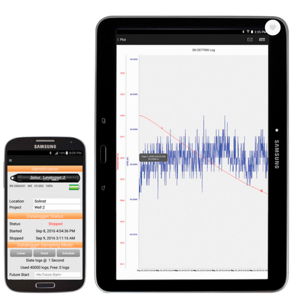 Interfaz de Aplicación Solinst Levelogger 5