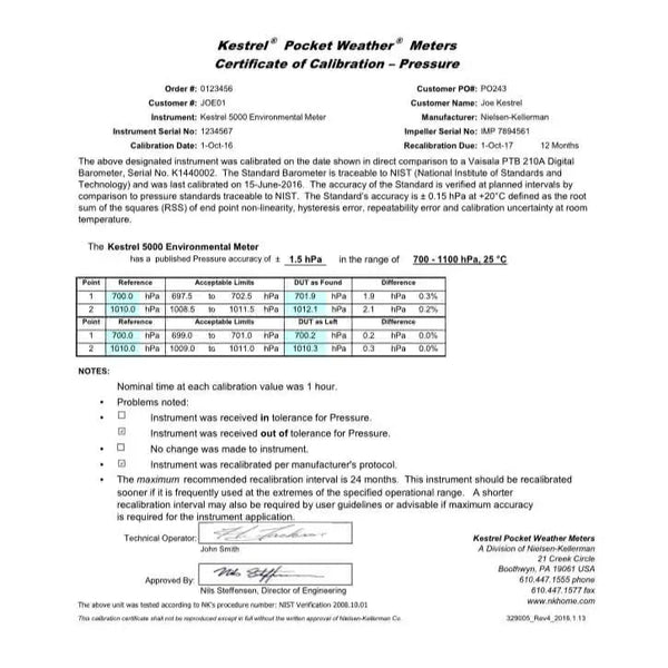 Certificados de Calibración NIST para Kestrel