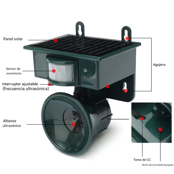 Repelente Ultrasónico para Animales para Exteriores con Energía Solar Impermeable Cobertura Yagi con Sensor de Movimiento