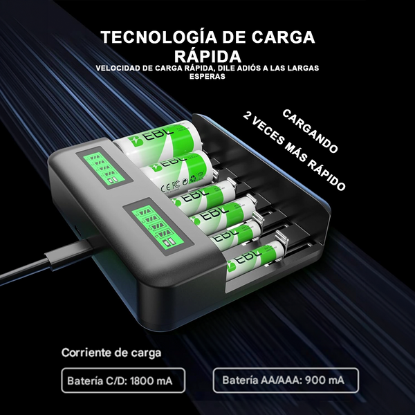 Cargador Universal EBL para Baterías Recargables Tipo AA/AAA/C/D/Ni-MH - Nueva edición
