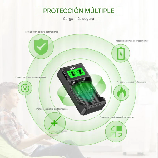 Cargador Universal Inteligente ﻿﻿iQuick EBL